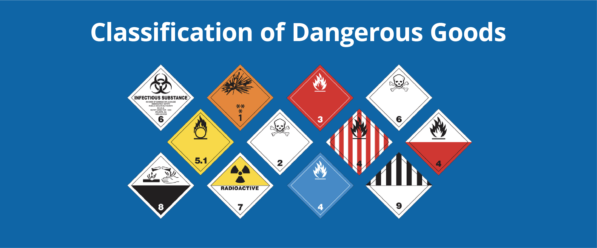 What Is Classed As Dangerous Goods AGI Global Logistics what-is-classed-as-dangerous-goods-agi-global-logistics