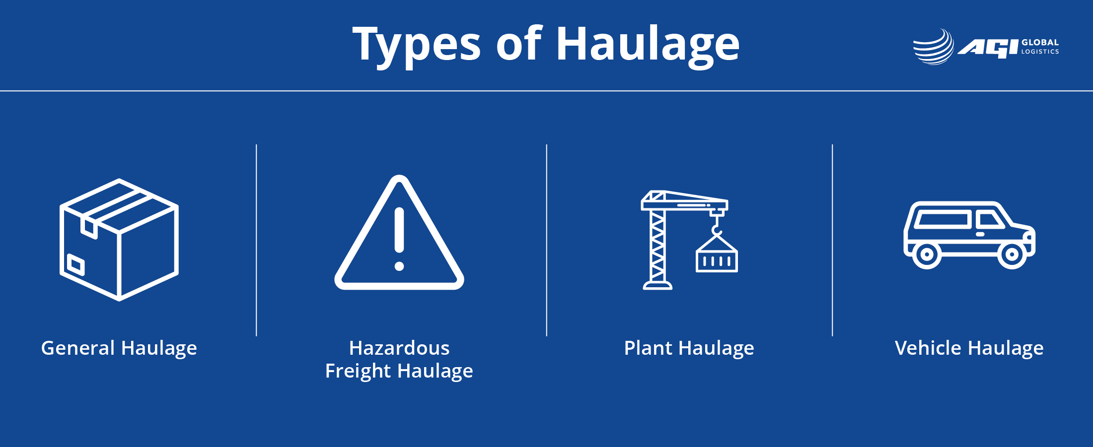 a graphic depicting the different types of haulage: general haulage, hazardous freight haulage, plant haulage